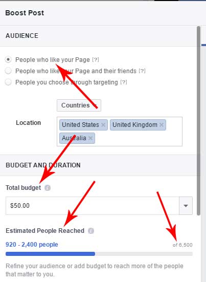 Facebook advertising reach to page fans